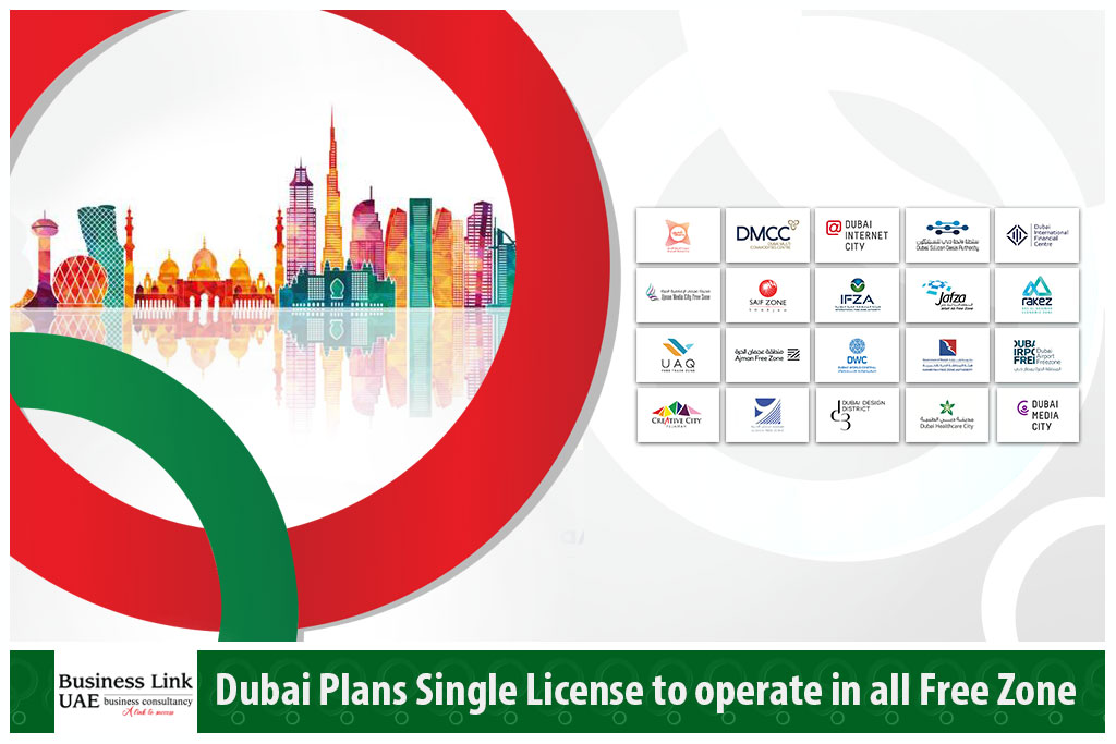 Free-Zone-Company-in-dubai